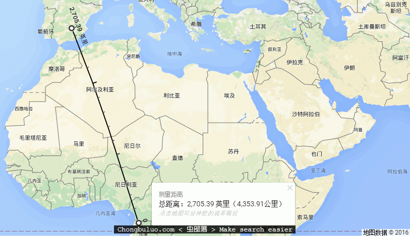 谷歌地图测距离