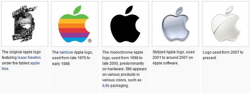 苹果logo历史