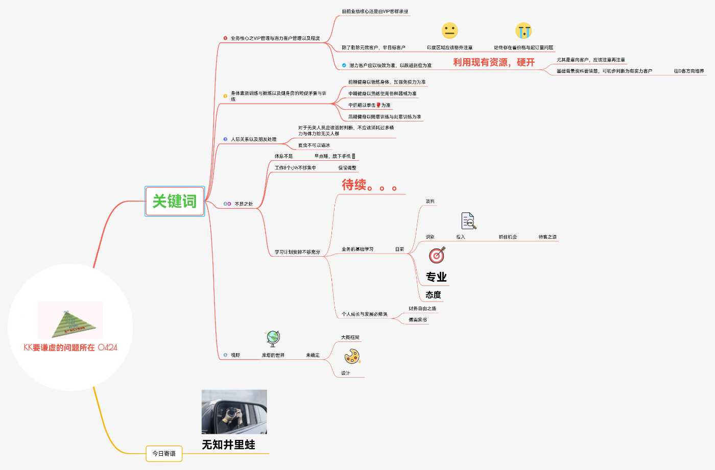 近况